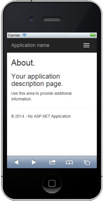 Application Desktop View in Mobile